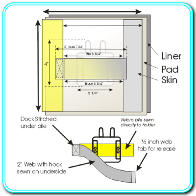 Digitool Holder (Upright Mount)